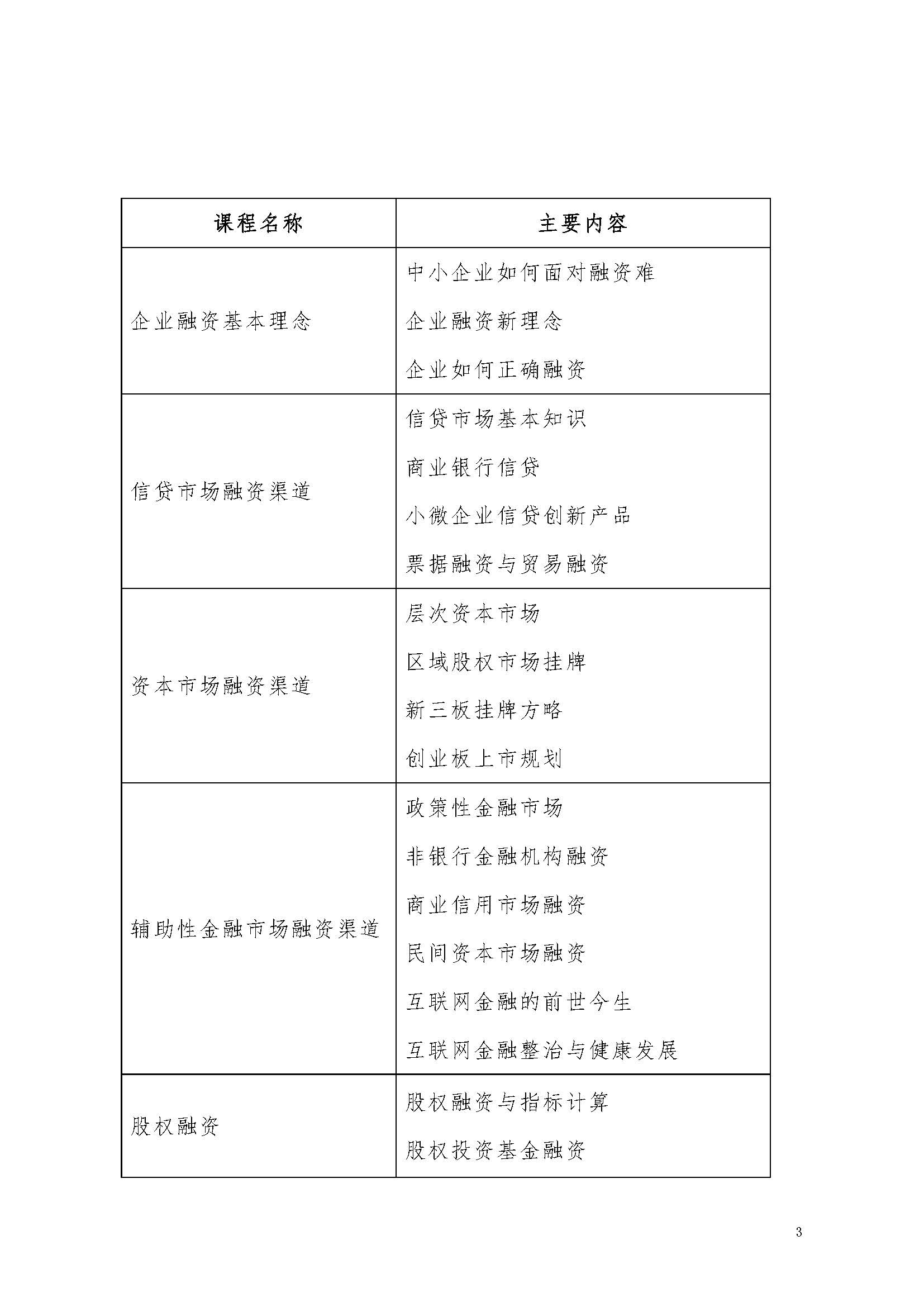 1606725427143087.jpg 融資經理第八期通知_頁面_3.jpg