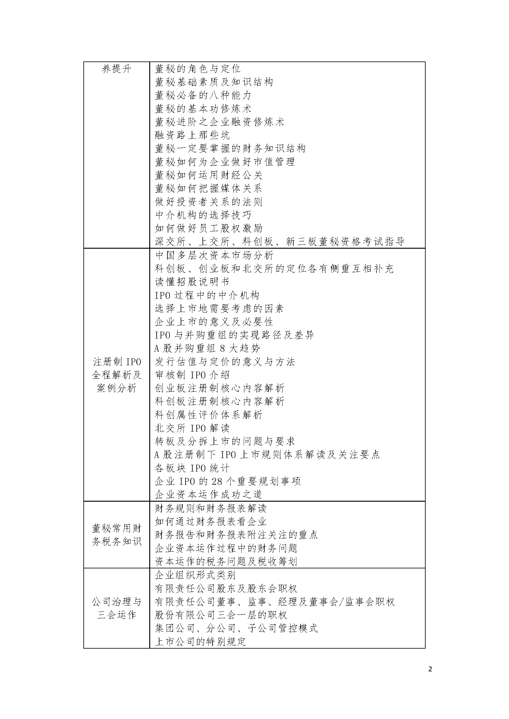 第十四期董事會(huì)秘書培訓(xùn)招生簡(jiǎn)章20220704-趙老師_頁面_2.png