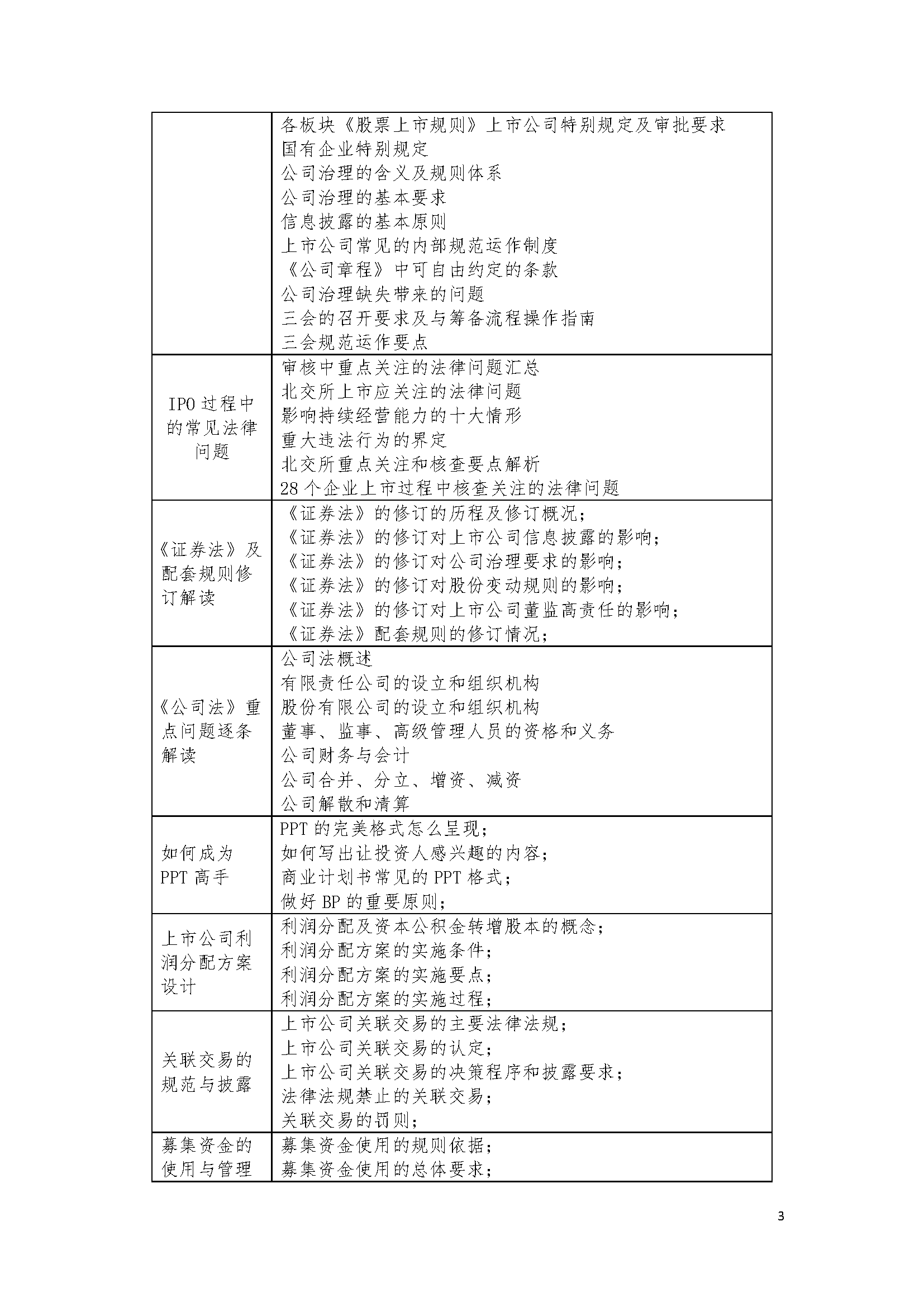 第十四期董事會(huì)秘書培訓(xùn)招生簡(jiǎn)章20220704-趙老師_頁面_3.png