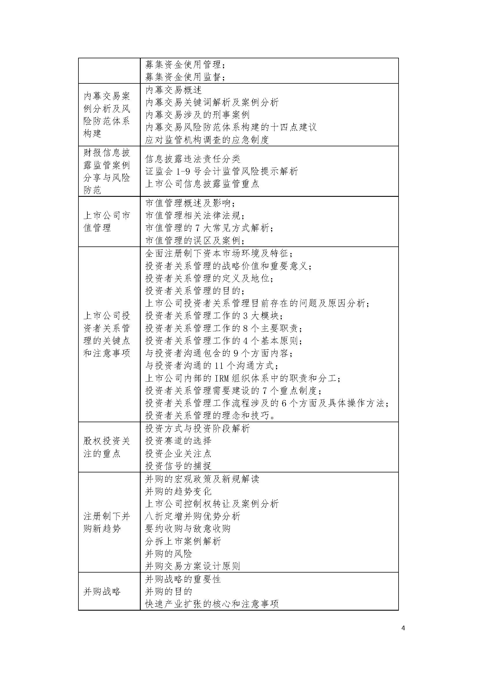 第十四期董事會(huì)秘書培訓(xùn)招生簡(jiǎn)章20220704-趙老師_頁面_4.png