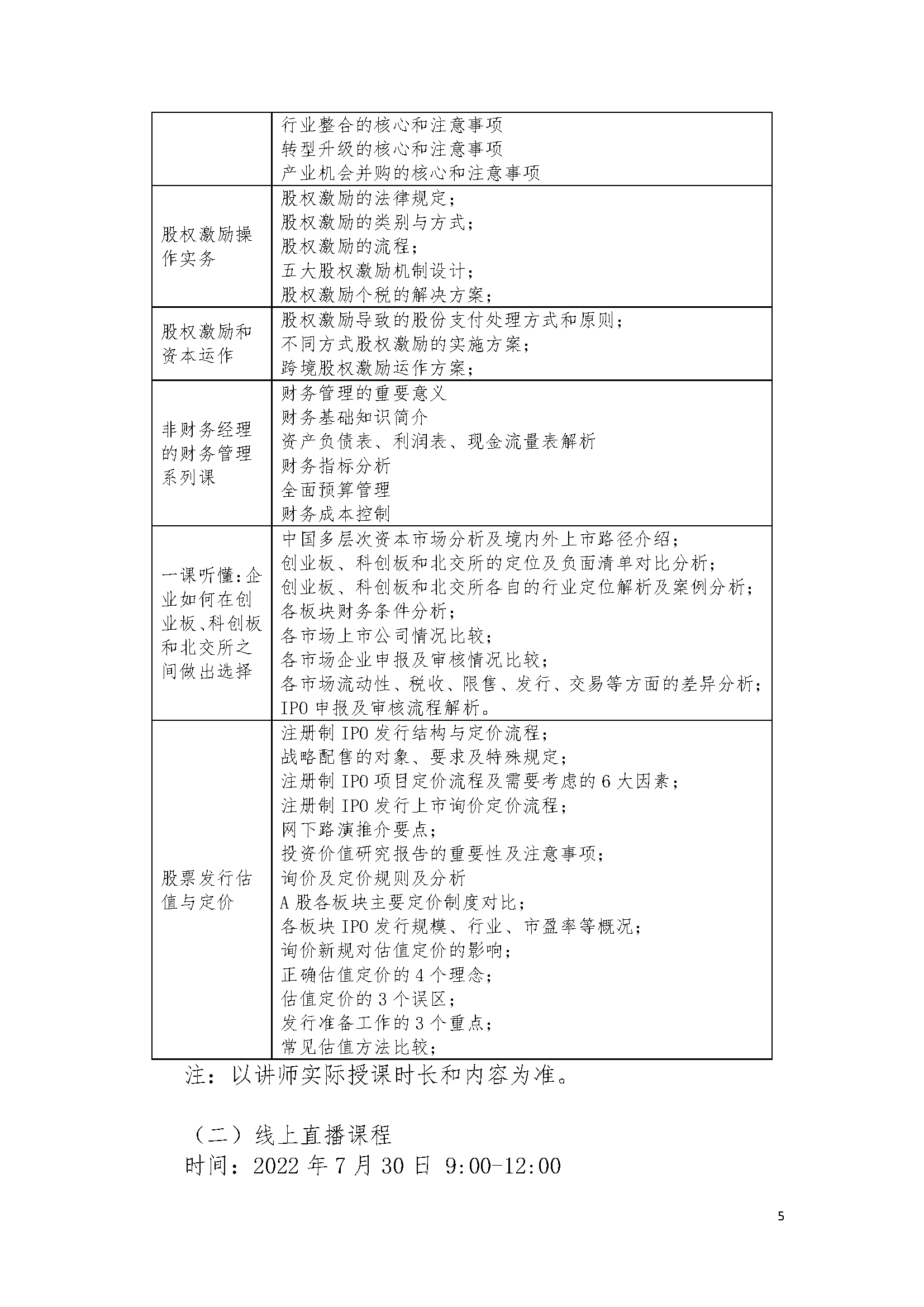 第十四期董事會(huì)秘書培訓(xùn)招生簡(jiǎn)章20220704-趙老師_頁面_5.png