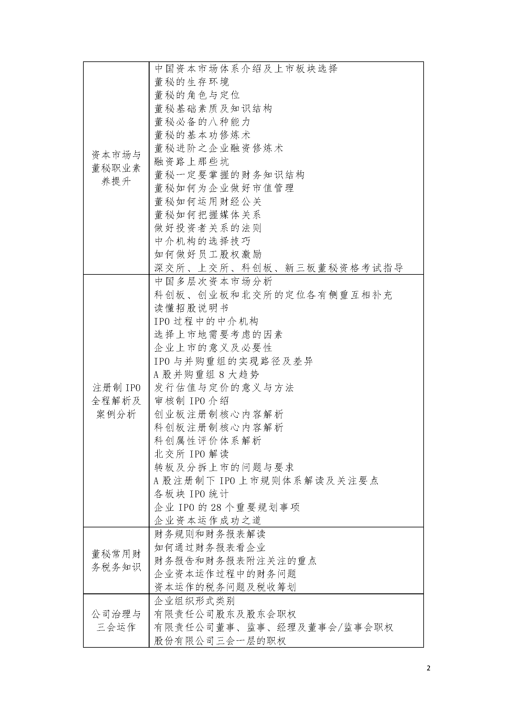 第15期董事會秘書培訓招生簡章20220805-趙老師_頁面_2.png