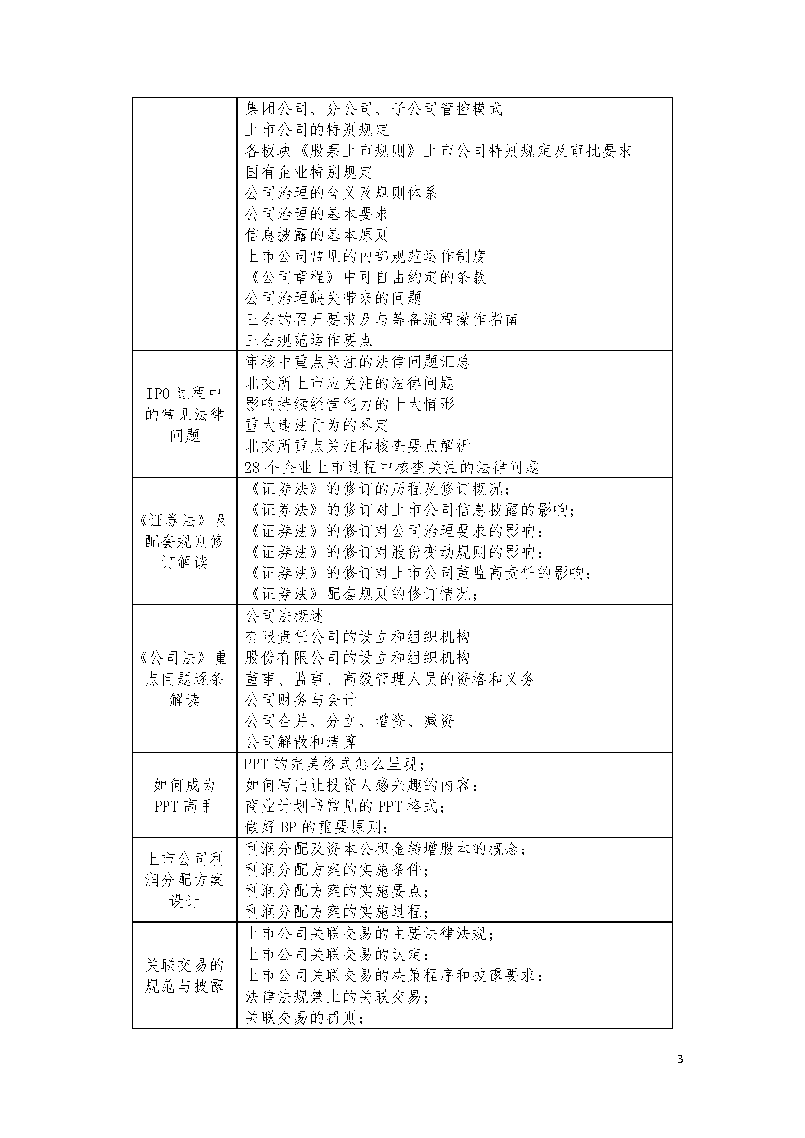 第15期董事會秘書培訓招生簡章20220805-趙老師_頁面_3.png