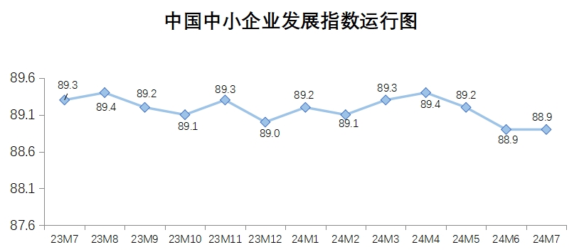 微信截圖_20240809182724.png